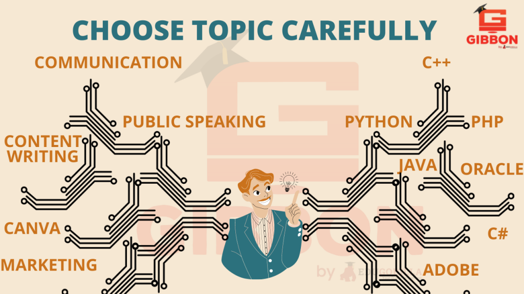 CHOOSING TOPIC CAREFULLY FOR ONLINE COURSE